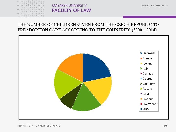 www. law. muni. cz THE NUMBER OF CHILDREN GIVEN FROM THE CZECH REPUBLIC TO