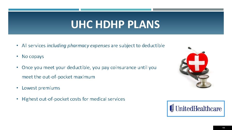 UHC HDHP PLANS • All services including pharmacy expenses are subject to deductible •