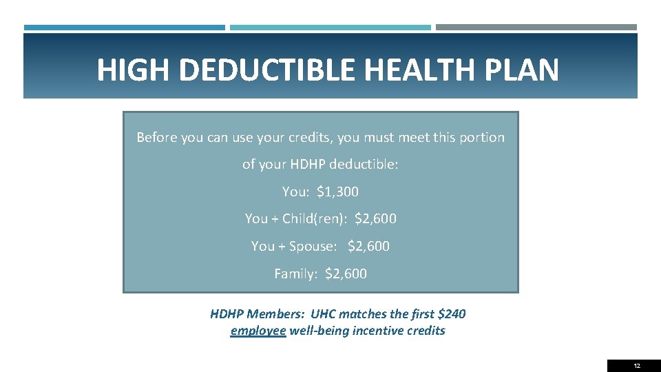 HIGH DEDUCTIBLE HEALTH PLAN Before you can use your credits, you must meet this