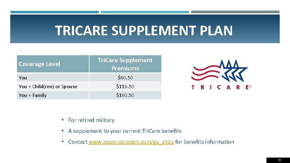 TRICARE SUPPLEMENT PLAN Tri. Care Supplement Premiums Coverage Level You $60. 50 You +
