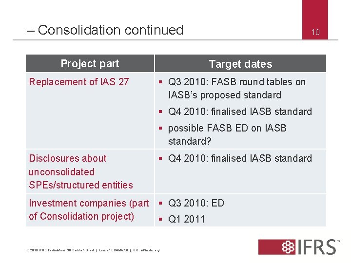 – Consolidation continued Project part Replacement of IAS 27 10 Target dates § Q