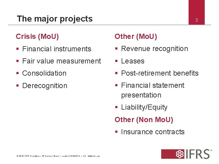 The major projects 3 Crisis (Mo. U) Other (Mo. U) § Financial instruments §