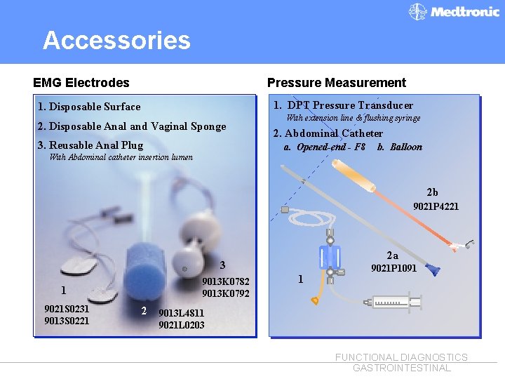 Accessories EMG Electrodes Pressure Measurement 1. DPT Pressure Transducer 1. Disposable Surface 2. Disposable