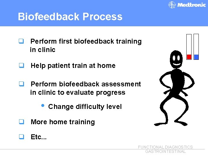 Biofeedback Process q Perform first biofeedback training in clinic q Help patient train at