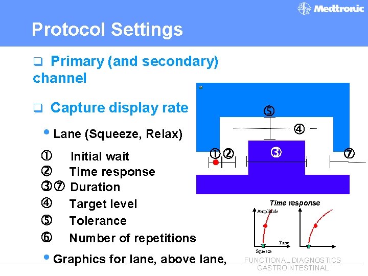 Protocol Settings q Primary (and secondary) channel q Capture display rate i. Lane (Squeeze,