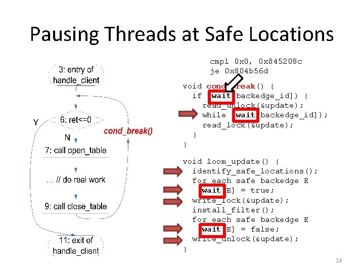 Pausing Threads at Safe Locations cmpl 0 x 0, 0 x 845208 c je