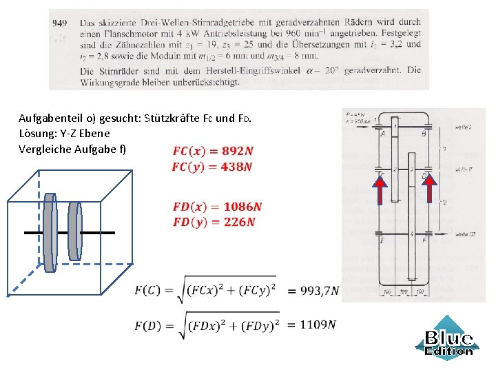 Aufgabenteil o) gesucht: Stützkräfte FC und FD. Lösung: Y-Z Ebene Vergleiche Aufgabe f) 