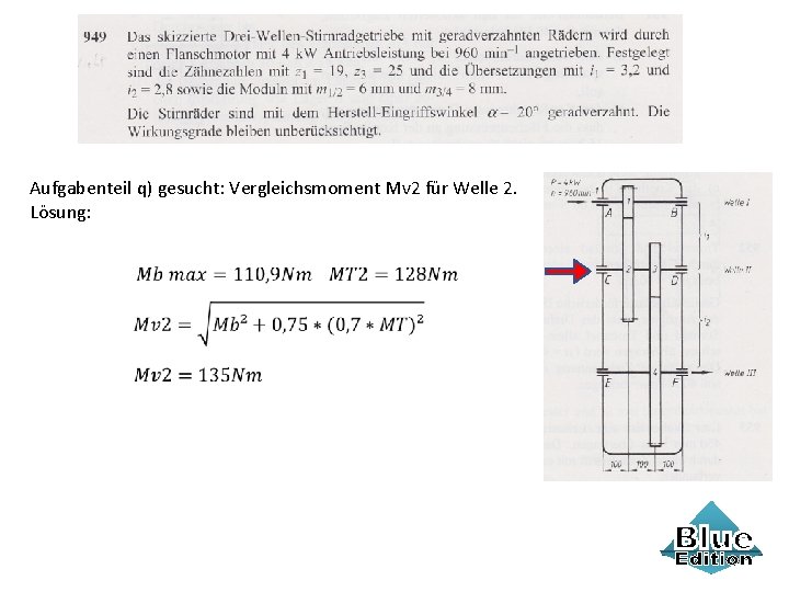 Aufgabenteil q) gesucht: Vergleichsmoment Mv 2 für Welle 2. Lösung: 