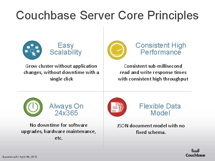 Couchbase Server Core Principles Easy Scalability Grow cluster without application changes, without downtime with