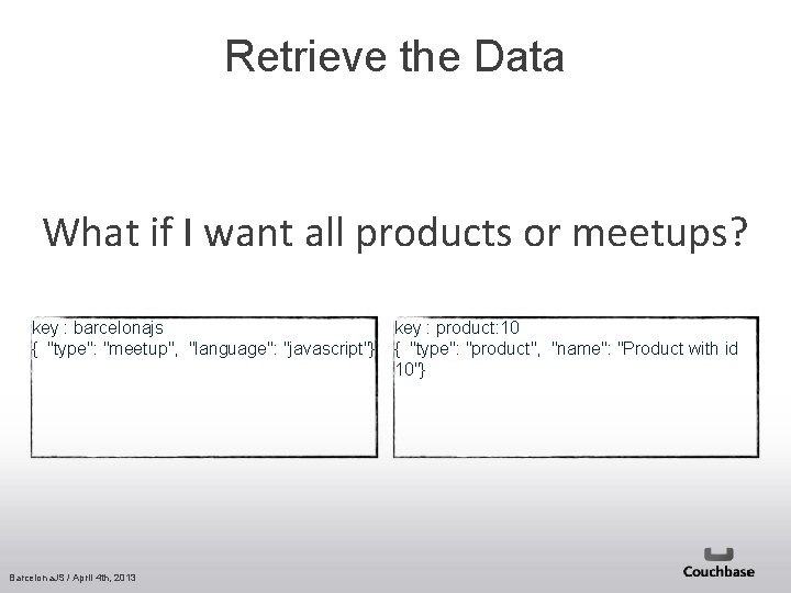 Retrieve the Data What if I want all products or meetups? key : barcelonajs