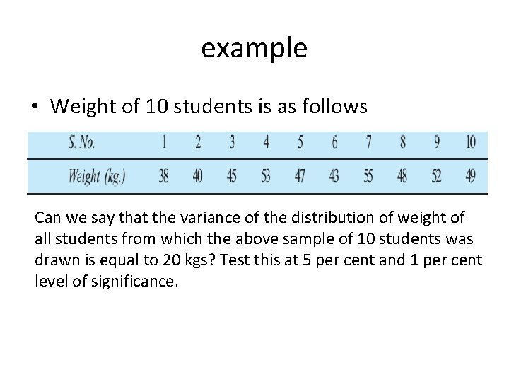example • Weight of 10 students is as follows Can we say that the