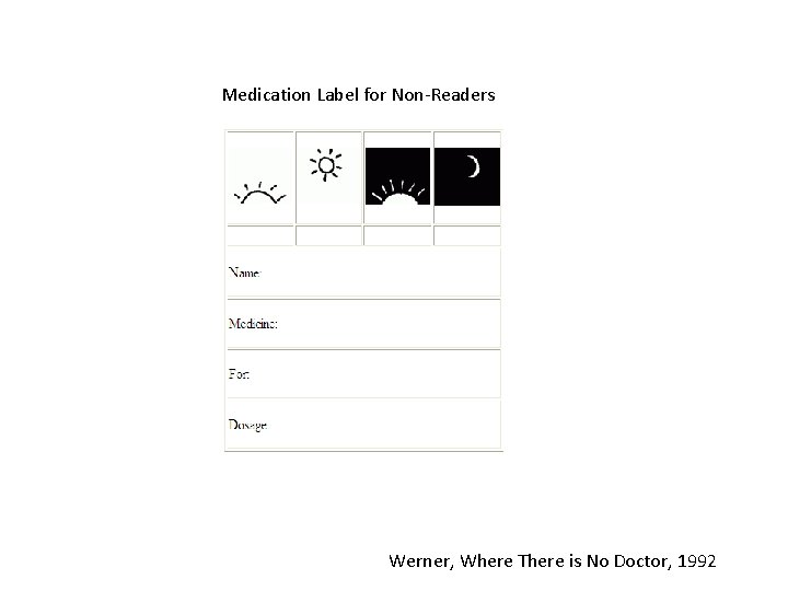 Medication Label for Non-Readers Werner, Where There is No Doctor, 1992 