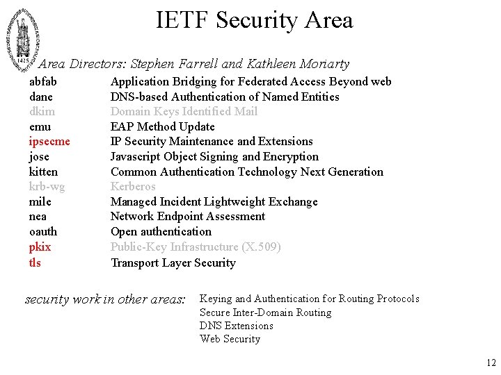 IETF Security Area Directors: Stephen Farrell and Kathleen Moriarty abfab Application Bridging for Federated IETF Security Area Directors: Stephen Farrell and Kathleen Moriarty abfab Application Bridging for Federated