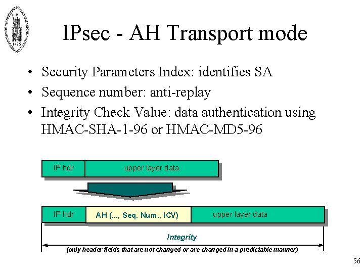 IPsec - AH Transport mode • Security Parameters Index: identifies SA • Sequence number: IPsec - AH Transport mode • Security Parameters Index: identifies SA • Sequence number: