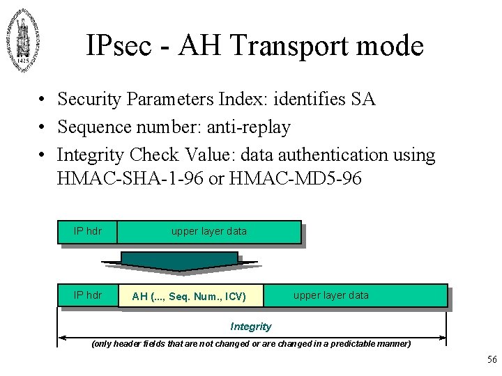 IPsec - AH Transport mode • Security Parameters Index: identifies SA • Sequence number: