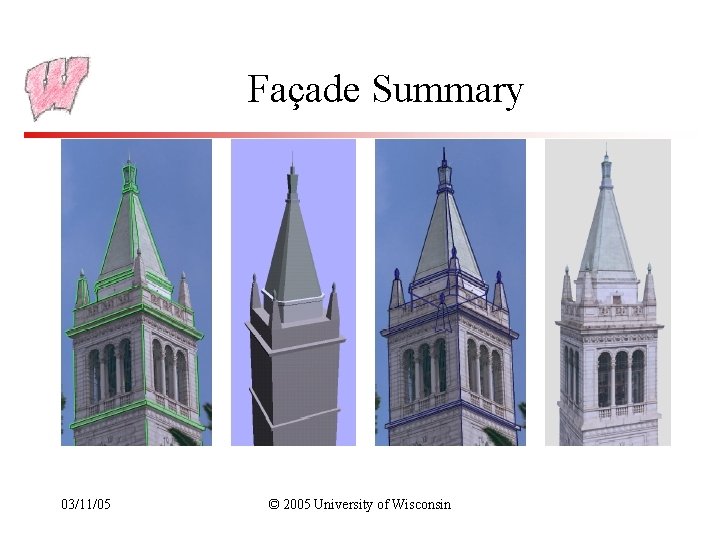 Façade Summary 03/11/05 © 2005 University of Wisconsin 