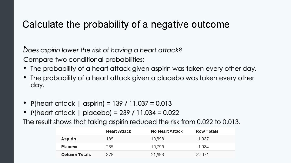 Calculate the probability of a negative outcome • Heart Attack No Heart Attack Row