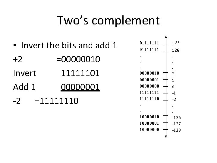 Two’s complement • Invert the bits and add 1 +2 =00000010 Invert 11111101 Add