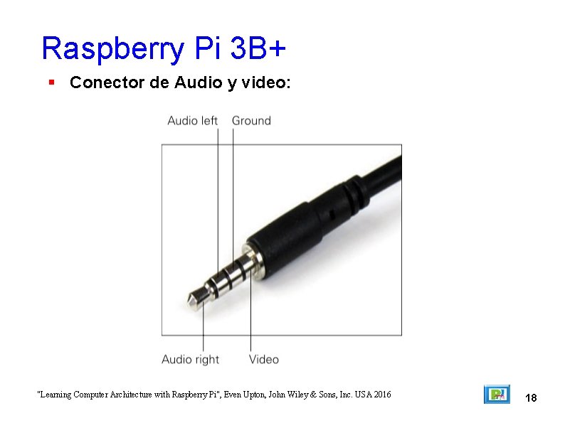 Raspberry Pi 3 B+ Conector de Audio y video: "Learning Computer Architecture with Raspberry