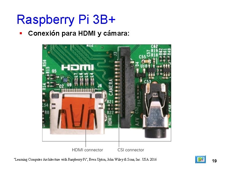 Raspberry Pi 3 B+ Conexión para HDMI y cámara: "Learning Computer Architecture with Raspberry