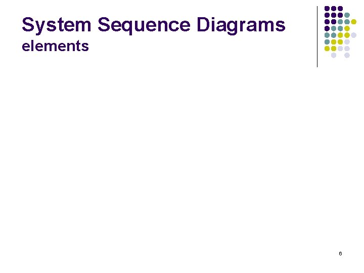 System Sequence Diagrams elements 6 