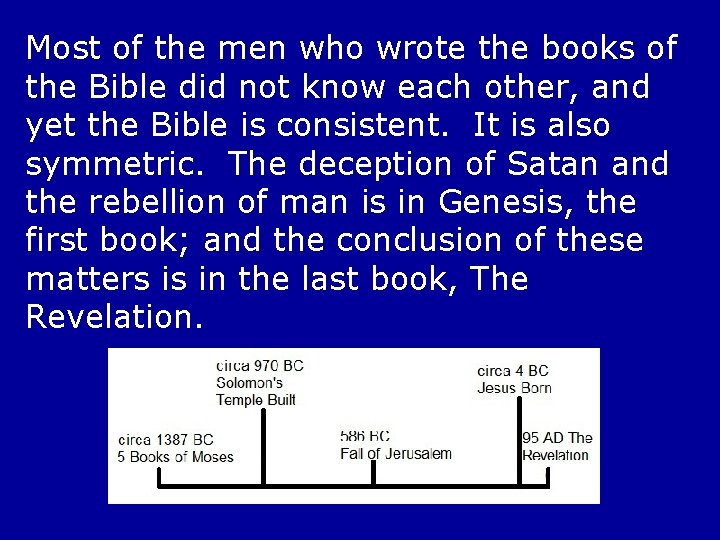 Most of the men who wrote the books of the Bible did not know