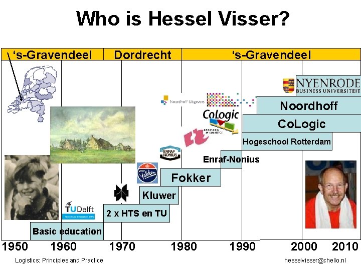 Who is Hessel Visser? ‘s-Gravendeel Dordrecht ‘s-Gravendeel Noordhoff Co. Logic Hogeschool Rotterdam Enraf-Nonius Fokker