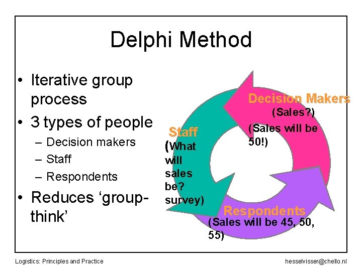 Delphi Method • Iterative group process • 3 types of people – Decision makers