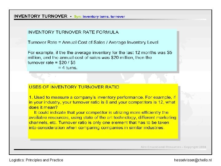 Logistics: Principles and Practice hesselvisser@chello. nl 