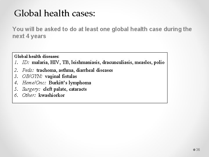 Global health cases: You will be asked to do at least one global health