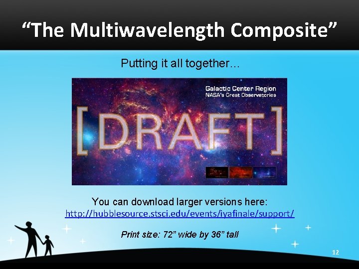 “The Multiwavelength Composite” Putting it all together… You can download larger versions here: http: