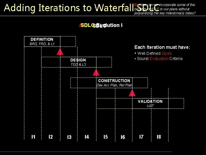 Adding Iterations to Waterfall SDLC Q: How can we incorporate some of the benefits