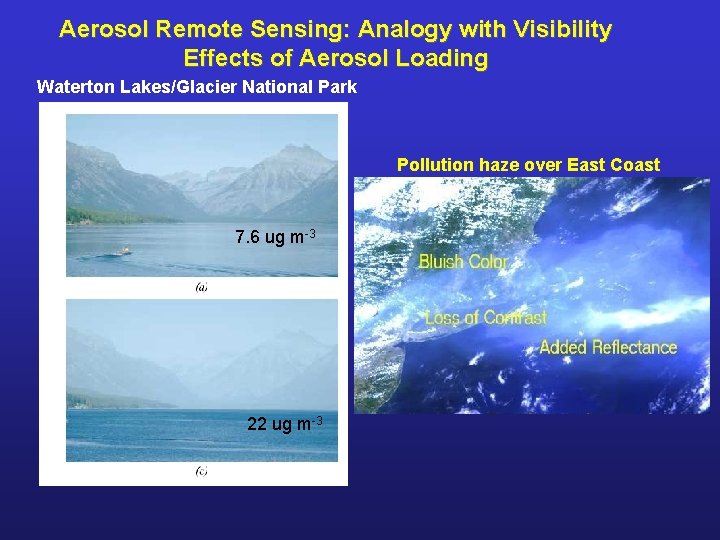 Aerosol Remote Sensing: Analogy with Visibility Effects of Aerosol Loading Waterton Lakes/Glacier National Park