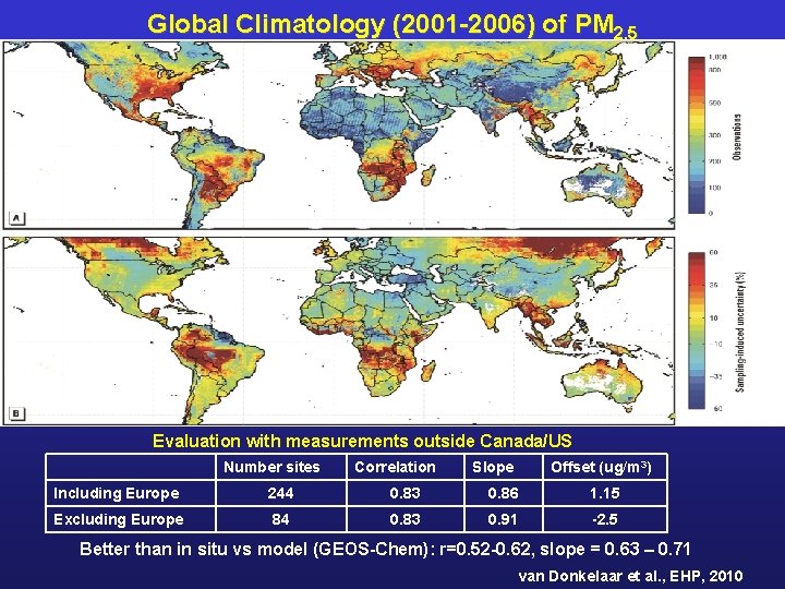 Global Climatology (2001 -2006) of PM 2. 5 Evaluation with measurements outside Canada/US Number