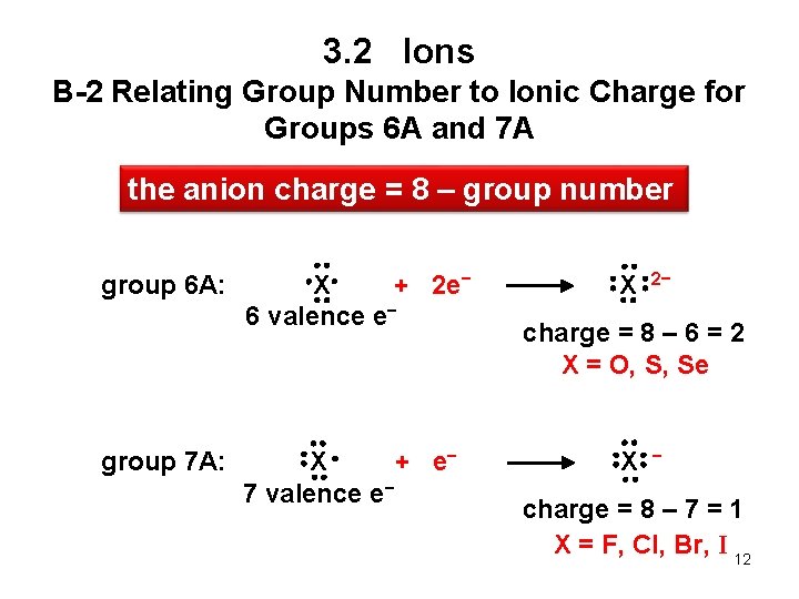 3. 2 Ions B-2 Relating Group Number to Ionic Charge for Groups 6 A