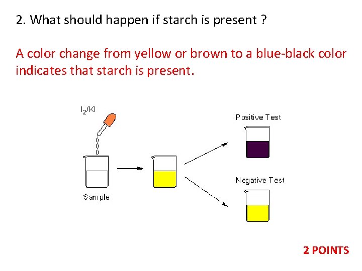 2. What should happen if starch is present ? A color change from yellow