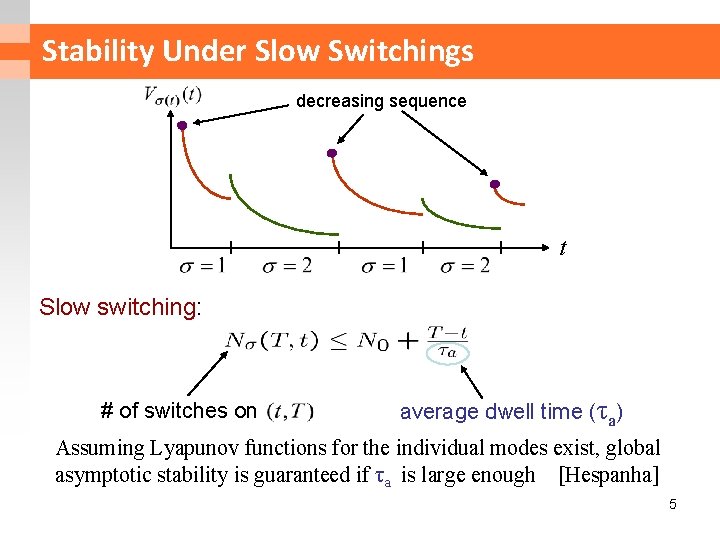 Stability of Hybrid Automata with Average Dwell Time