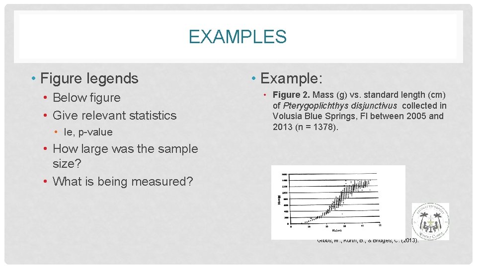 EXAMPLES • Figure legends • Below figure • Give relevant statistics • Ie, p-value