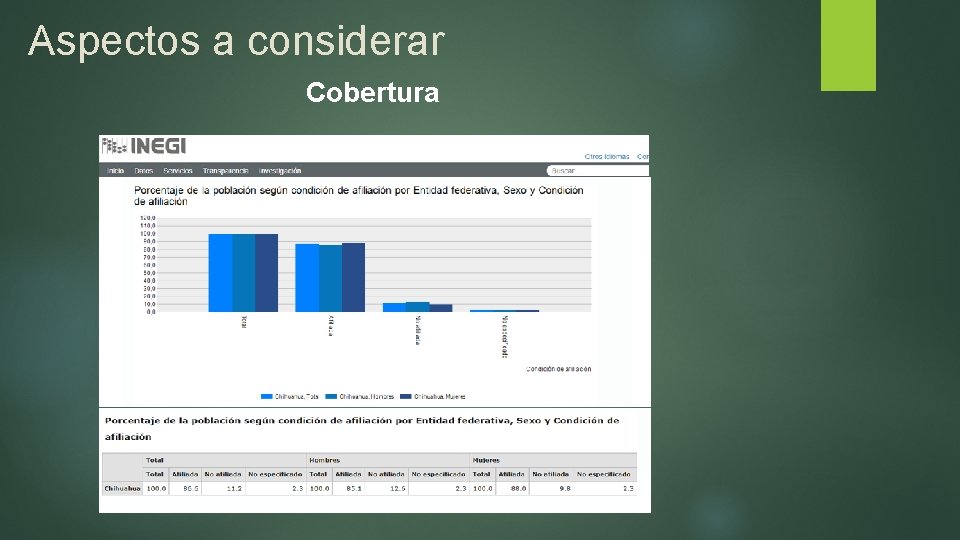 Aspectos a considerar Cobertura 