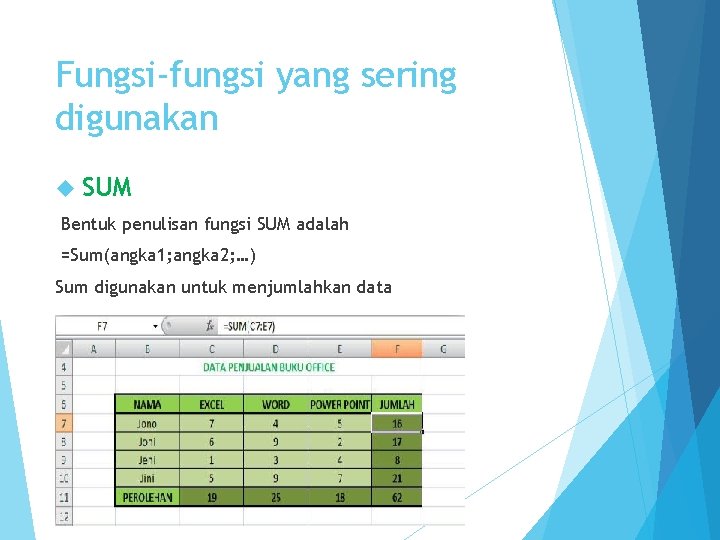 Fungsi-fungsi yang sering digunakan SUM Bentuk penulisan fungsi SUM adalah =Sum(angka 1; angka 2;