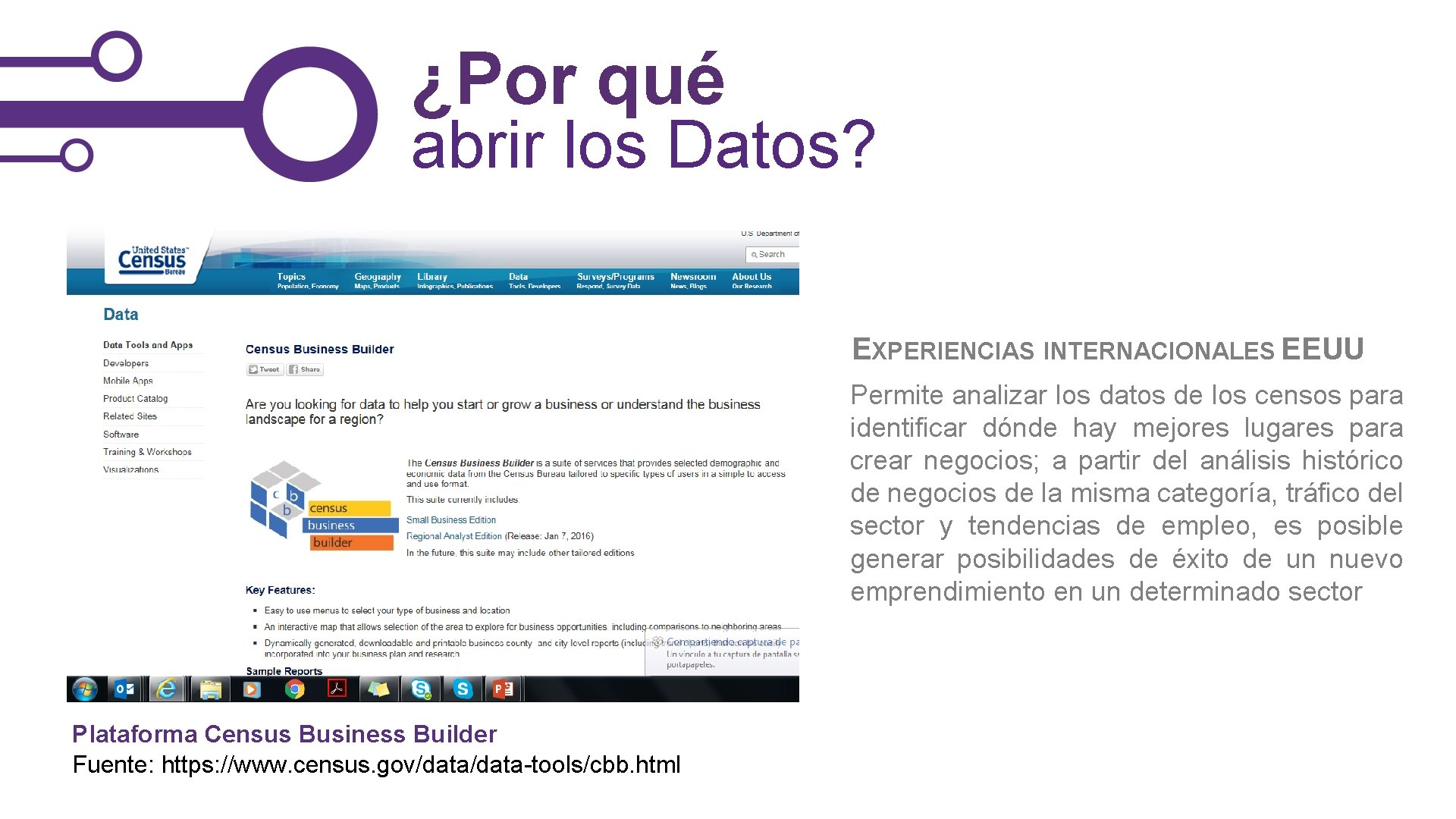 ¿Por qué abrir los Datos? Estadísticas económicas y financieras EXPERIENCIAS INTERNACIONALES EEUU Permite analizar