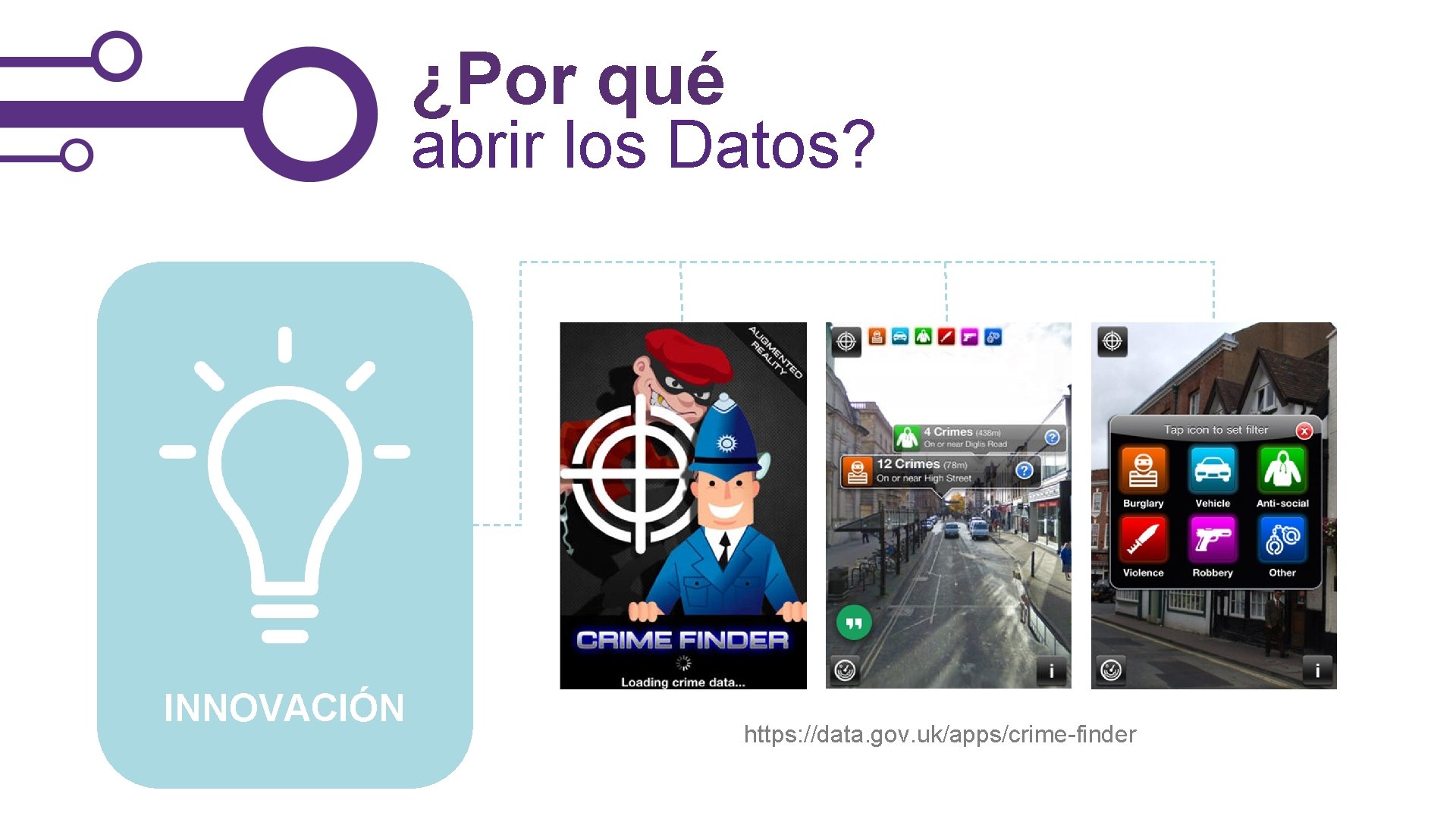 ¿Por qué abrir los Datos? INNOVACIÓN https: //data. gov. uk/apps/crime-finder 