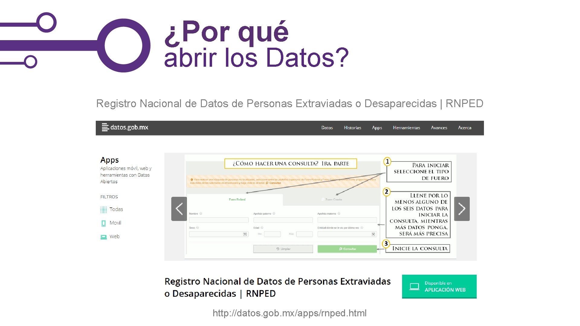 ¿Por qué abrir los Datos? Registro Nacional de Datos de Personas Extraviadas o Desaparecidas