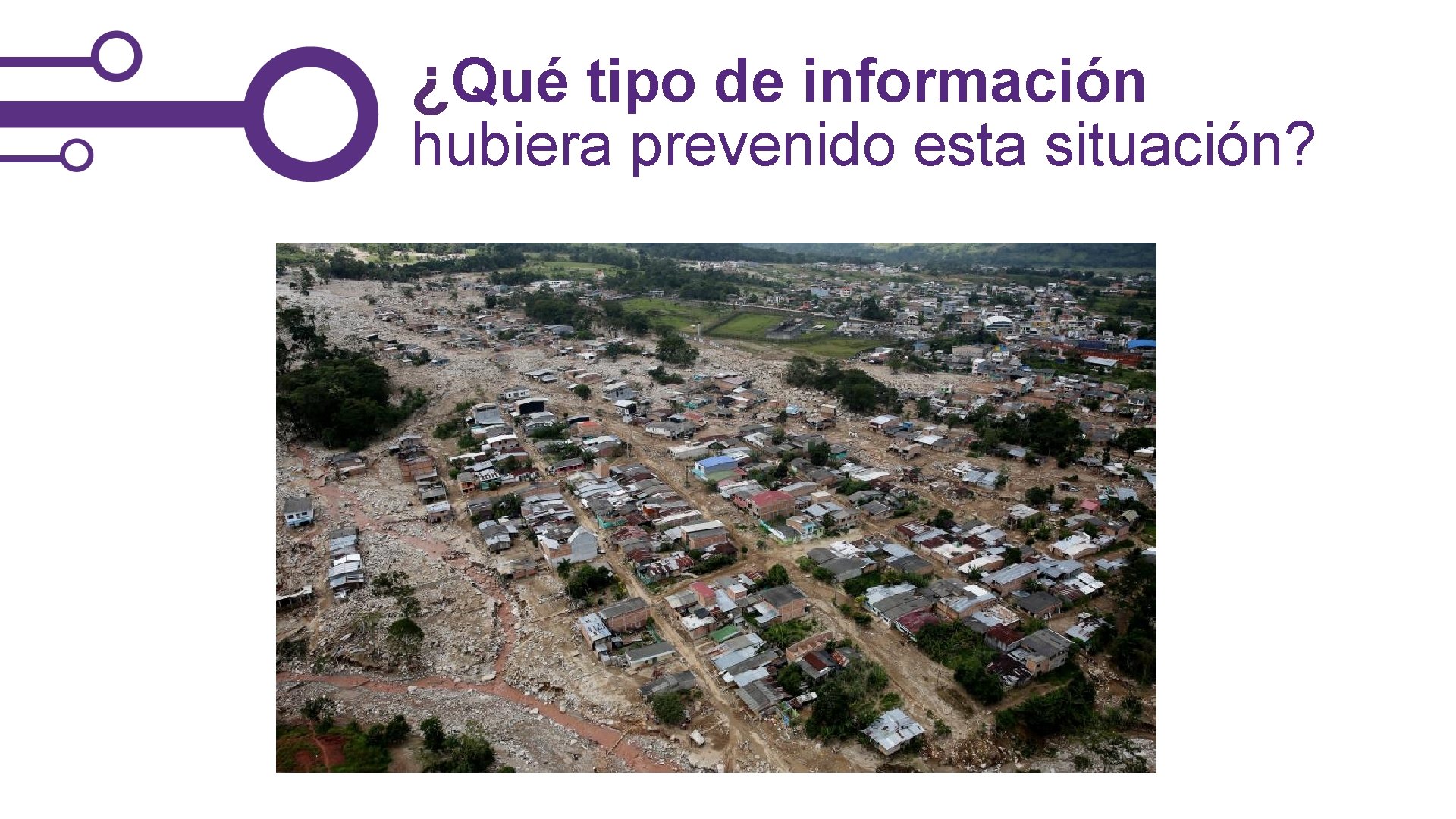 ¿Qué tipo de información hubiera prevenido esta situación? 