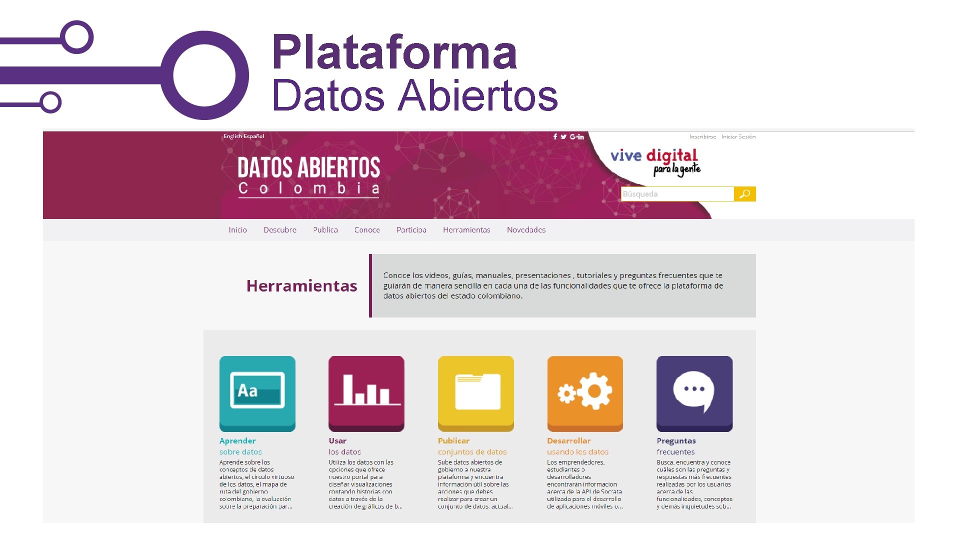 Plataforma Datos Abiertos 