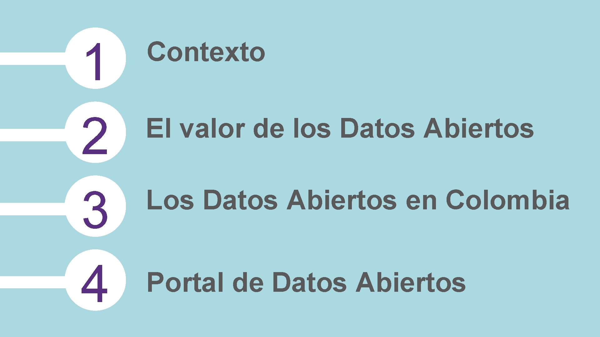 1 2 3 4 Contexto El valor de los Datos Abiertos Los Datos Abiertos