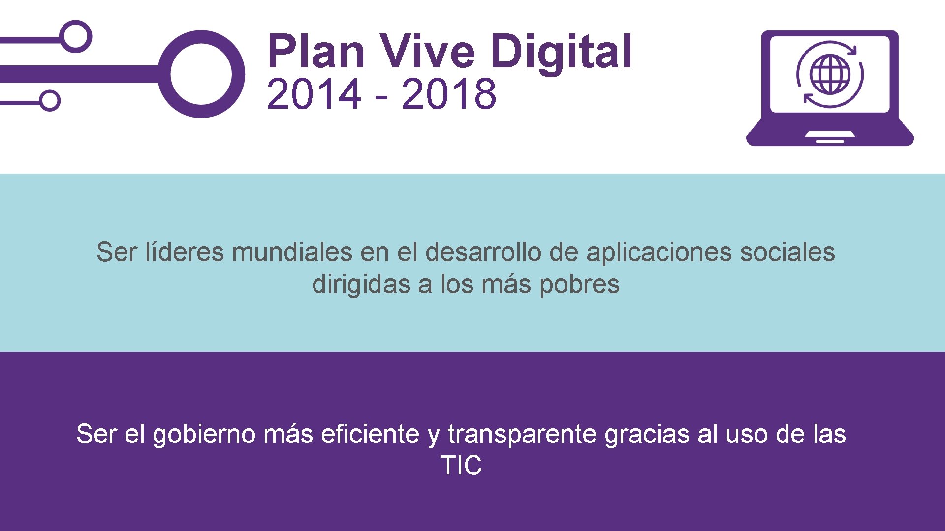 Plan Vive Digital 2014 - 2018 Ser líderes mundiales en el desarrollo de aplicaciones