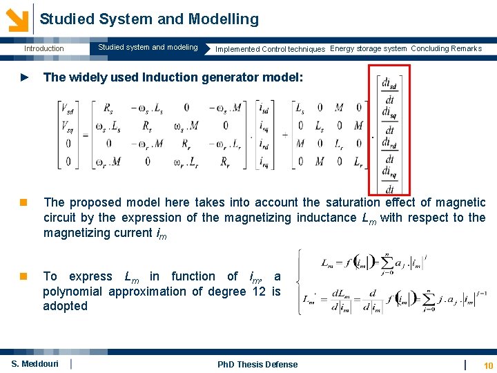 Studied System and Modelling Introduction Studied system and modeling Concluding Remarks Implemented Control techniques