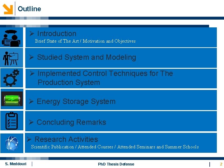 Outline Introduzione Hardware di base Architettura OS & Funz. IEC 61131 Conclusioni Ø Introduction