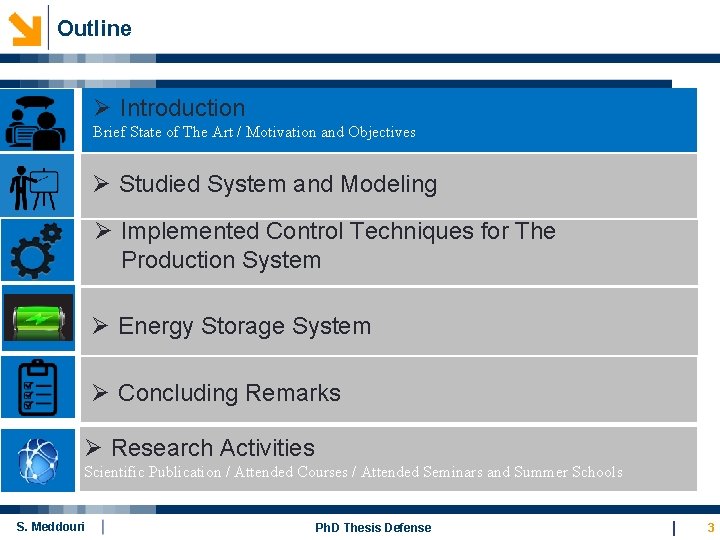 Outline Introduzione Hardware di base Architettura OS & Funz. IEC 61131 Conclusioni Ø Introduction